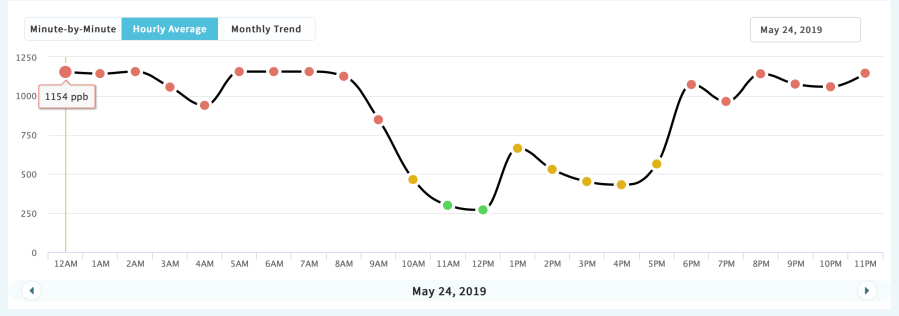 Screen Shot 2019-05-29 at 23.24.22